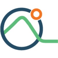 Collaborative Culture