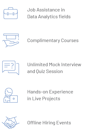 data Analyst certification in Gorakhpur - 360digitmg