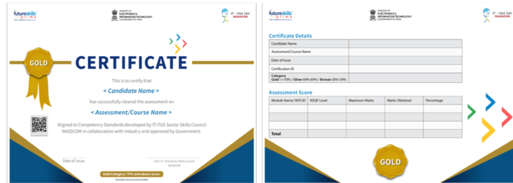 data science using python & r certification - 360digitmg