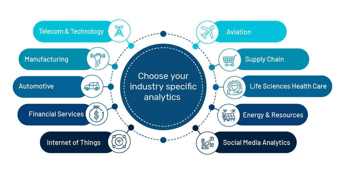 Extremely Satisfied Clients