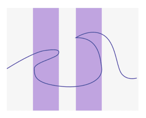 Perceptron Algorithm