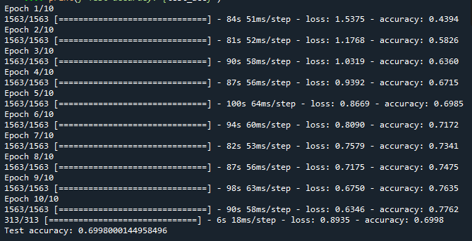 Unleash the power of reinforcement  q learning to train intelligent agents