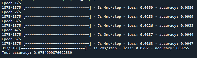 Unleash the power of reinforcement  q learning to train intelligent agents